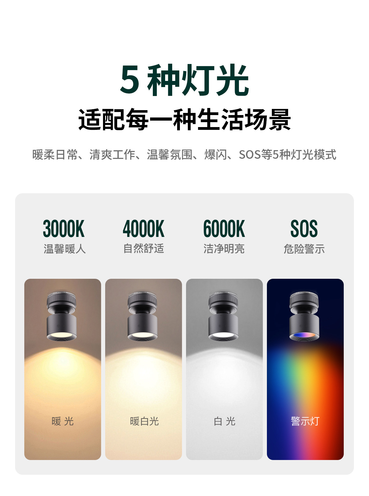 Biniduo Brand Car Strong Magnetic Reading Light, Detachable Interior Ceiling Light, Trunk Lighting with Multi-Color Adjustment