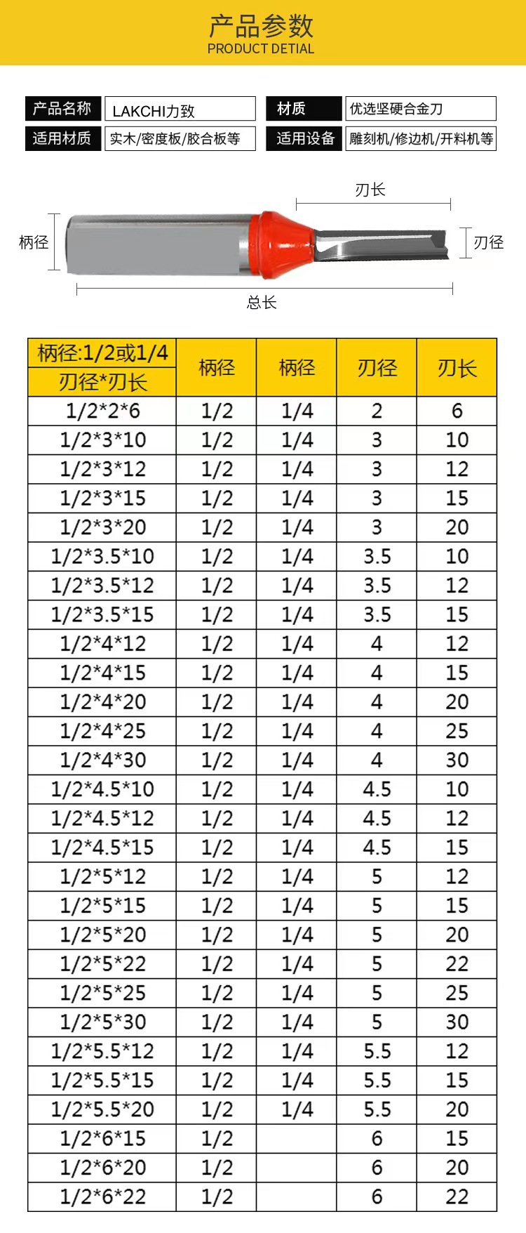 f01abdfc9d7a4310b71c11e0e7b40f