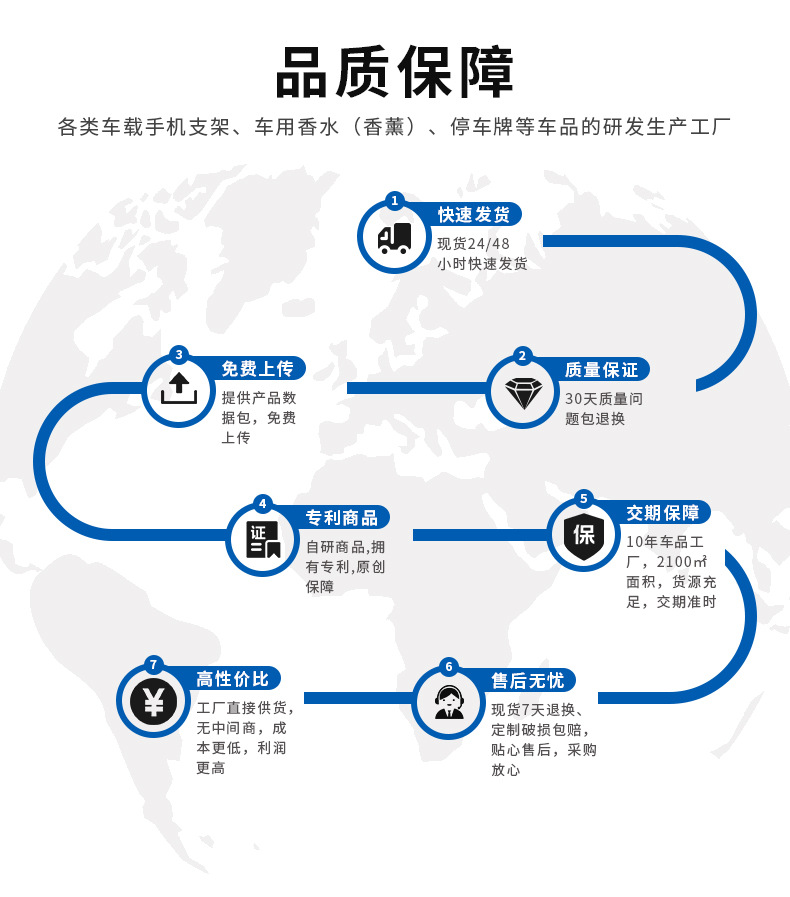 汽车智能香薰随车启动车载香水批发花香古龙铝合金车载香薰出风口详情23