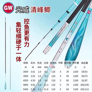 �����~������a�p�������a�~̨��~��4.5��60��