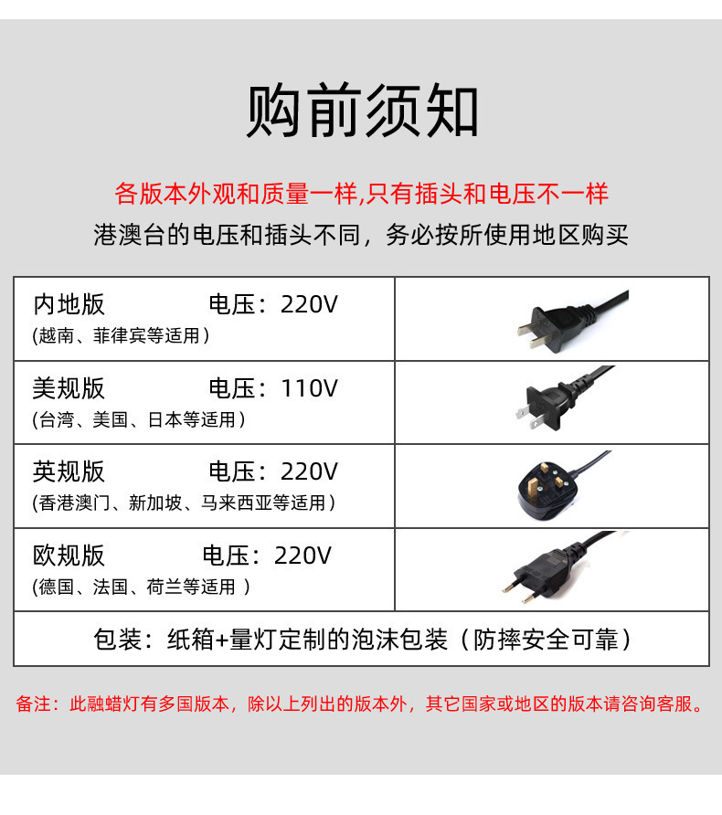 亚马逊香薰蜡烛迷你室内台灯氛围家用装饰台灯无火卧室床头灯