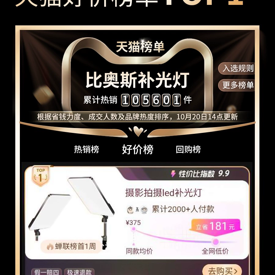 Светодиодная подсветка для прямой трансляции, фотосъемки, профессионального освещения для кулинарных шоу, мягкого света для трансляций и фотосъемки.