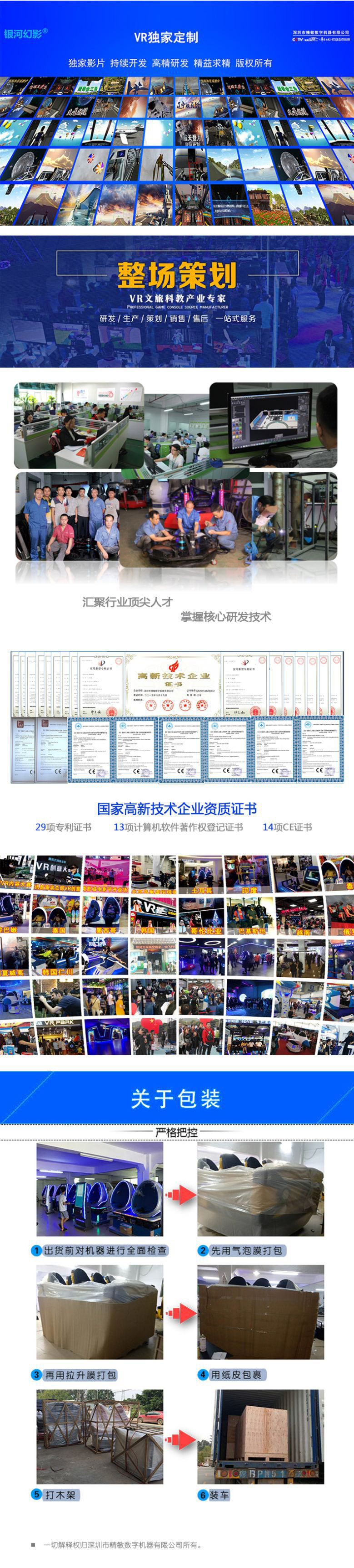 公司資質(zhì)、團隊、包裝