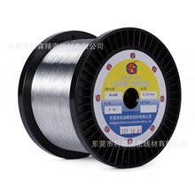 и\ ߽z늘Oz \~0.25 \ ߾~