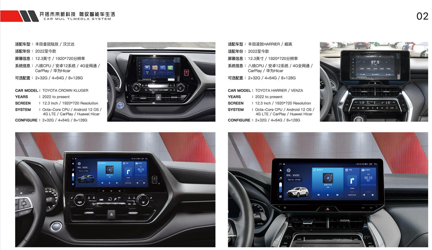 Suitable for Toyota Sienna Panoramic 360 Android 12 Modified Central Control Large-Screen Navigation All-In-One Display