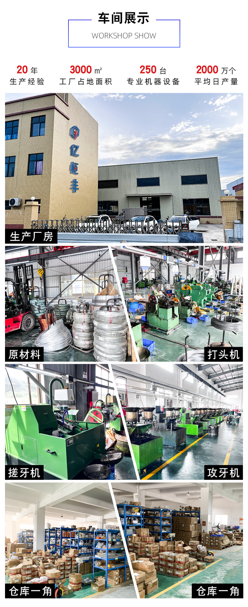 不锈钢法兰螺丝帽