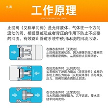 ˮ���������ֹ���yо���σ�������о��Ƕʽ��ֹ�������������