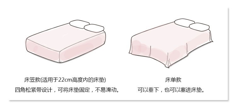 床笠显示.jpg