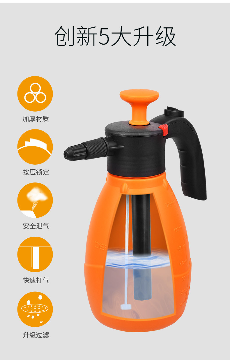 1.5L工厂新品详情图1