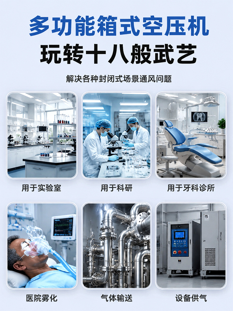 Hurricane box-type oil-free air compressor silent air compressor laboratory dental clinic air pump box-type air compressor