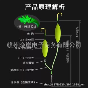 Double-Hook Reverse Bottom Rig Amazon's New Fishing Gear Reverse Bottom Double Hook Fish Hook