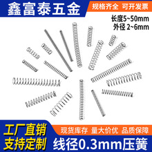 ����С����΢�͉��s���ɏ�λ�������Y�͉��������i䓽z����0.3mm