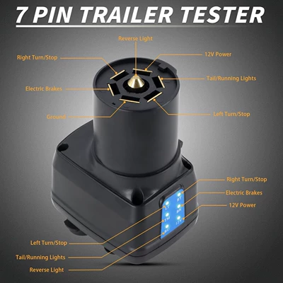 4/5-way trailer connector, Avtomobil və motosiklet məhsulları istehsal avadan