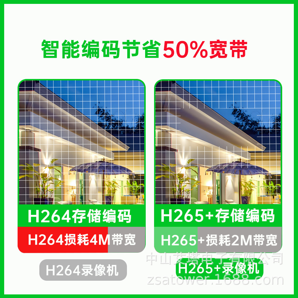 Tianshitong NVR Surveillance Host Hard Drive Storage Security Monitoring Video Recorder Seetong Genuine First-hand Source