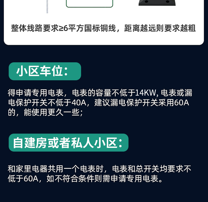 Customized New Energy Electric Vehicle Charging Pile Double Gun Ac 14Kw Vertical Home/Commercial 32A Scan Code Swipe Card