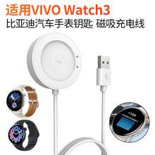 VIVO Watch3   ǵֱԿ 