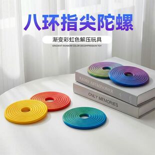 3D��ӡָ���������Ӄx��ɫ���D�p��ָ�h8�h�≺�������e��߄���