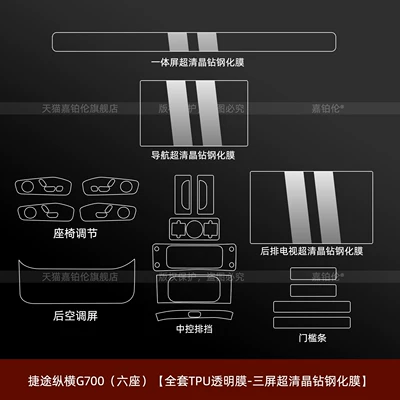 Car interior film — clothing supplies - jietu-zongheng-g700-six-seater-full-set-of-tpu-transparent-film-triple-screen-ultra-clear-crystal-diamond-tempered-film