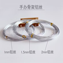 1.0/1.5/2.0mmܛ�X�z���k�Ǽ��X�z�����żģ��֧���X�� �S��ֱ�N