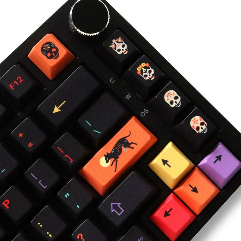 Ключевыеcaps для «GMK Underground World Theme PBT Original Highly Sublimated Cherry 129 Key Mechanical Keyboard Keycap»