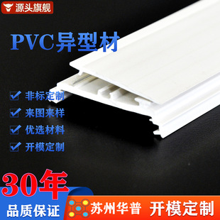 ��ɫ����u�Ͳ۔D��pvc���ۿ��ۼӹ���߅�l������͸����Ʒ���o��