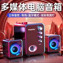 �����X̨ʽһ�w��������Pӛ���{����������ڸ����|����������