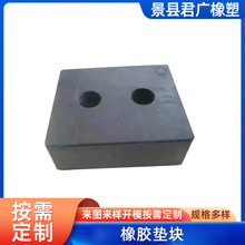 �ӹ����z��Ʒ ��Ԫ�ұ����z�|�K ���Θ������z֧�� �p�����z�|�K