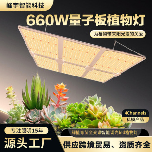 �F؛ȫ���Vֲ�����L��660W���Ӱ��҃ȾGֲ��ݮ�a��Gֲ�������