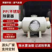 ���ݭh�� PP���F�� ���P䓳�ˮ�^�V �U��̎���O��Դ�^�S�҃���