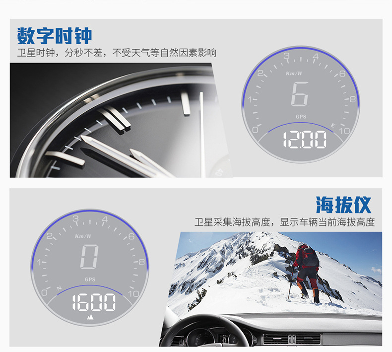 Car Hud Head-Up Display Gps Speedometer Warning Device High-Definition In-Car Hud Plug-And-Play Cross-Border Exclusive Supply