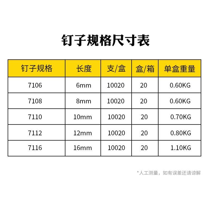 Clavos neumáticos para pistola 7116B, clavos neumáticos 7108/7110/7112, clavos en U neumáticos, clavos para pistola de piel.