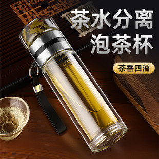 ���ˌ��ò���p�Ӳ���ˮ����2025�²�ˮ���x���ݲ豭��y�^�V����