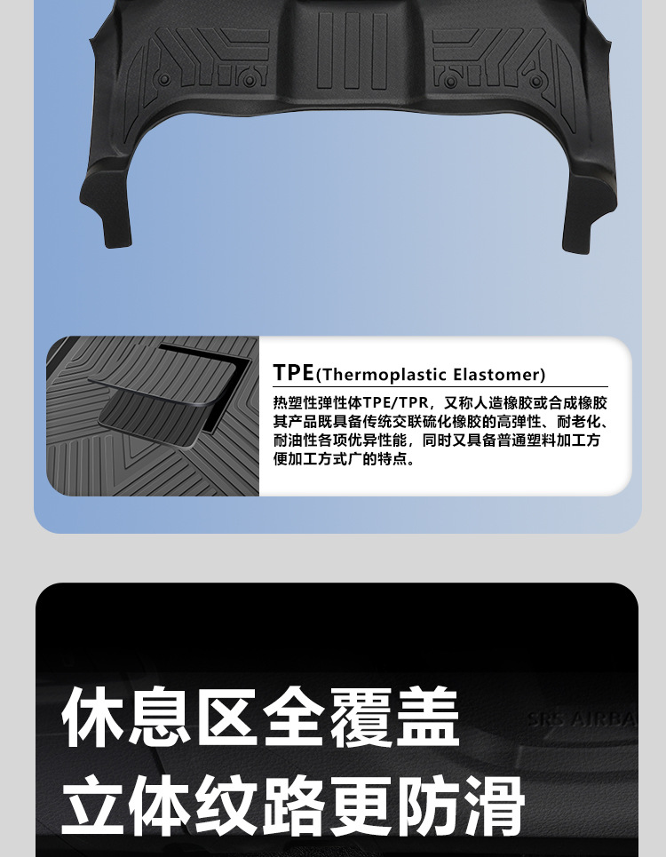 Suitable for 20-26 Models of Land Rover Defender 110/90, Full-Coverage Interior Decorative Floor Mats with Threshold Protection, Tpe Car Floor Mats