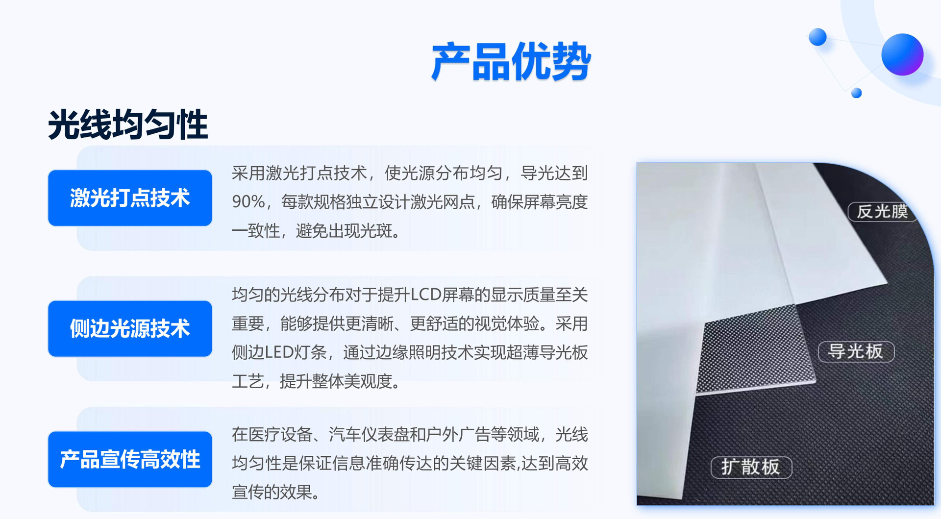 定制无边导光板发光板扩散板反光纸背光源led免丝印套件亚克力灯-阿里巴巴