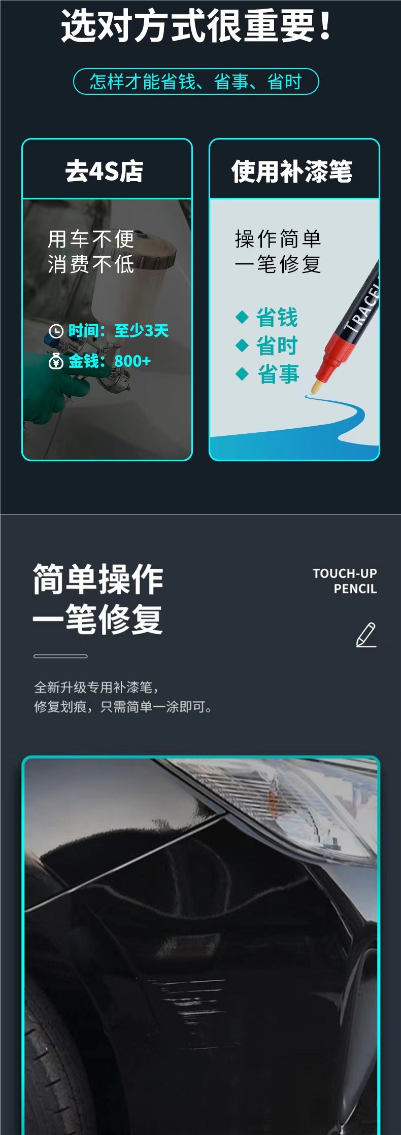 Honda 11Th Generation Civic Touch-Up Pen Accord Style Crv Binzhi Fit Xrv Pearl White Scratch Repair Special