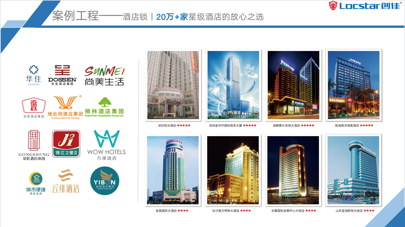 酒店锁合作伙伴