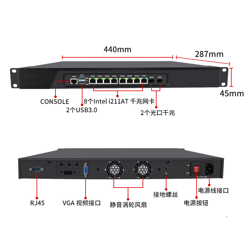 倍控 8-port optical port 1U rack-mounted I5I 7-second opening Freelander IPTV host Gigabit multi-WAN/CentO