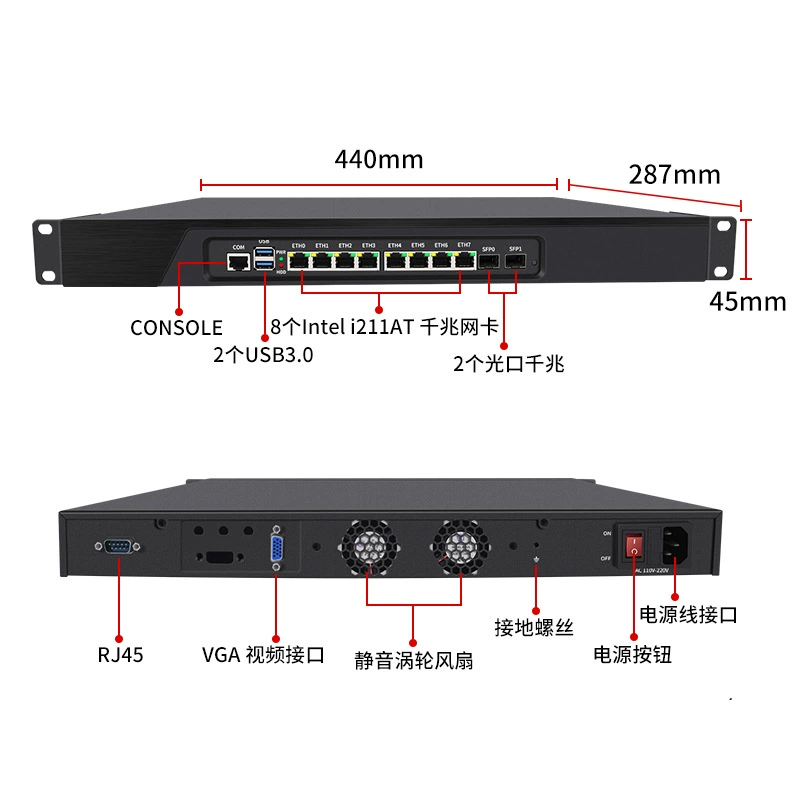 倍控 8端口 光端口 1U 机架式 I5I 7秒开机 Freelander IPTV 主机 千兆 多 WAN/CentO