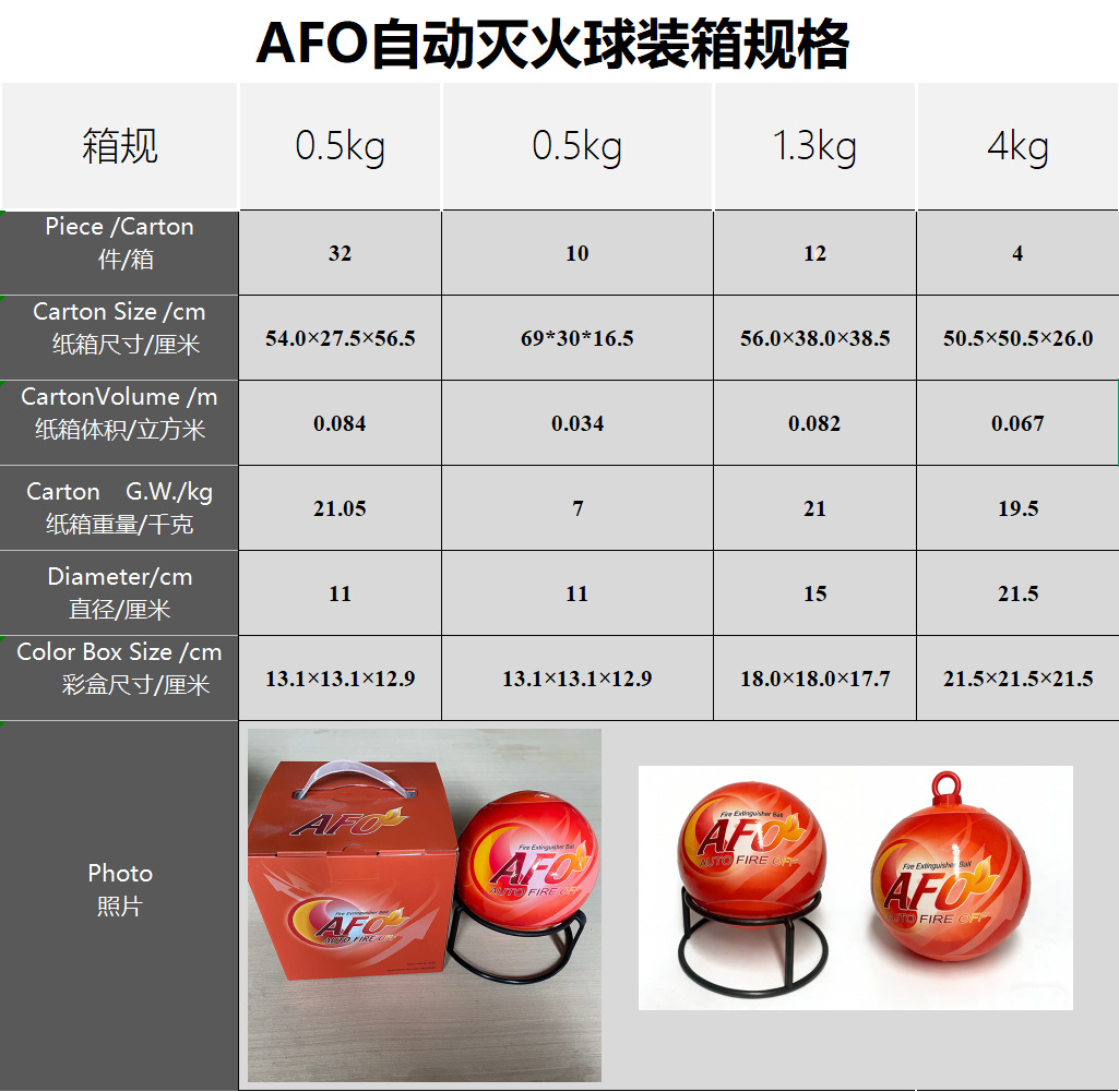 箱规格.png