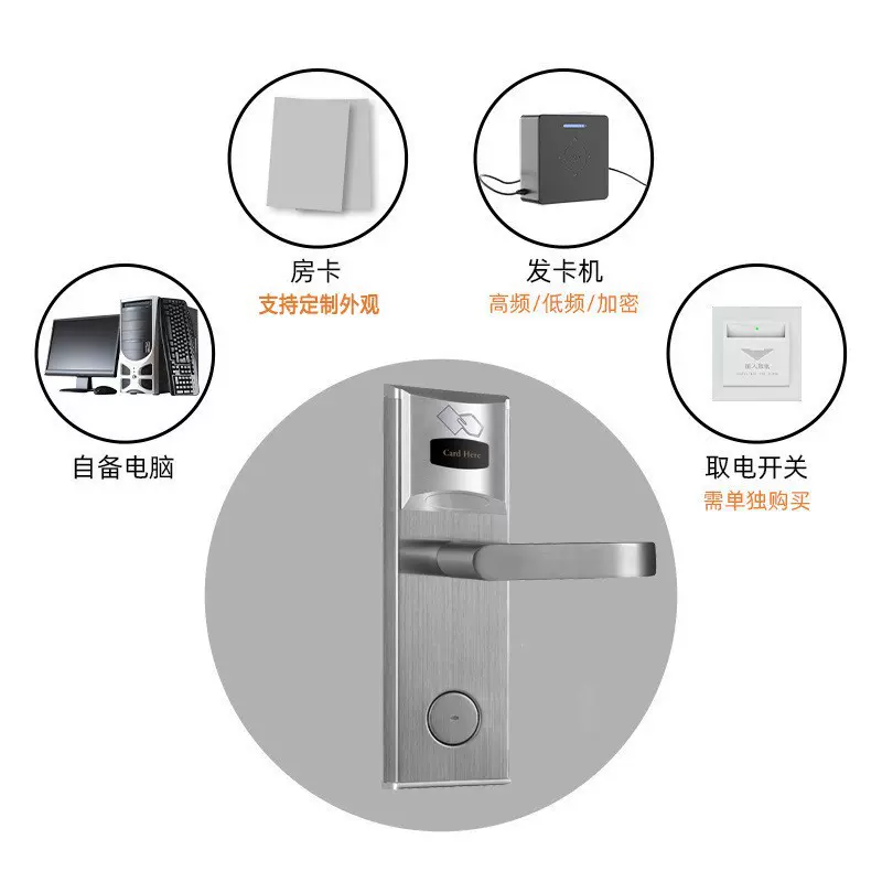 酒店刷卡锁宿舍公寓NFC开锁ic卡磁卡感应电子锁应急钥匙智能锁