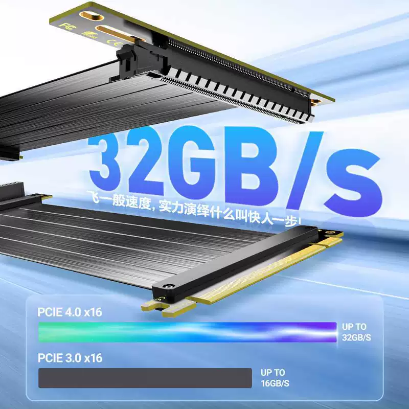Удлинитель видеокарты PCIe4 90° x16 двойной обратный Gen4