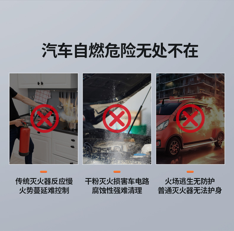 Flame extinguishing 620ML car fire extinguisher water-based emergency fire fighting supplies mini car fire extinguisher gift