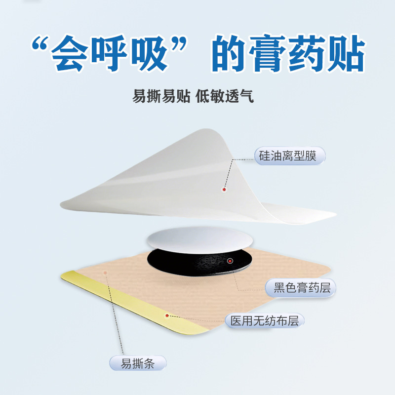 北京同仁堂远红外止咳贴成人儿童咽喉保健贴咳喘穴位贴小儿咳嗽贴|undefined