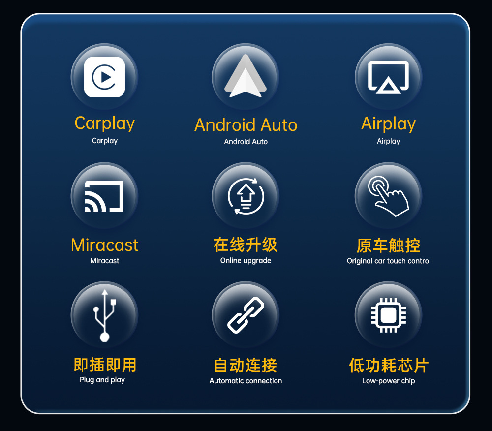 Cross-Border Car-Machine Connectivity Box Four-In-One Apple Android Screen Mirroring Reverse Control Smart Wireless Carplay Box