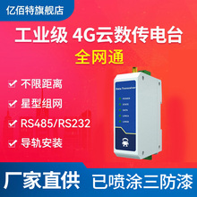 4G녔����̨DTU͸��RS485/232��ݔ�o������ģ�KLORA�h��ͨӍ433M