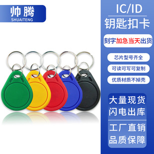 IC�T����耳׿۶���ӡˢ��ݿ�ȡ늿�С�^��I�T����ID����CUID��
