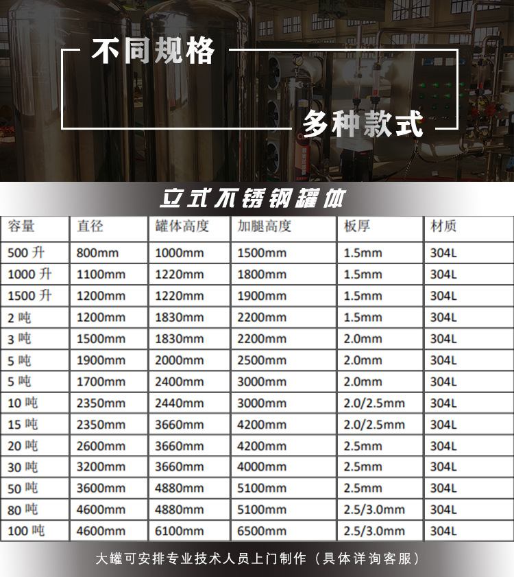储存罐详情页psd_06