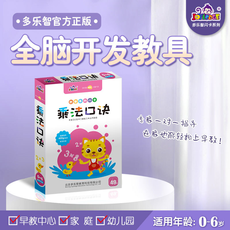 Multiplication formula (49 pieces)