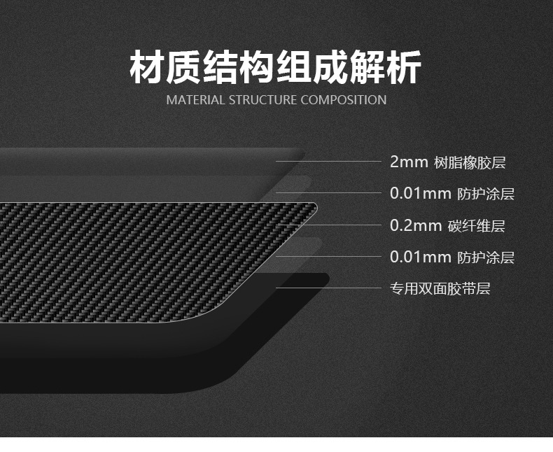 Cross-Border Applicable to 22 Models of Subaru Brz and Toyota Real Carbon Fiber Fuel Tank Cap Dry Carbon Exterior Modification Parts