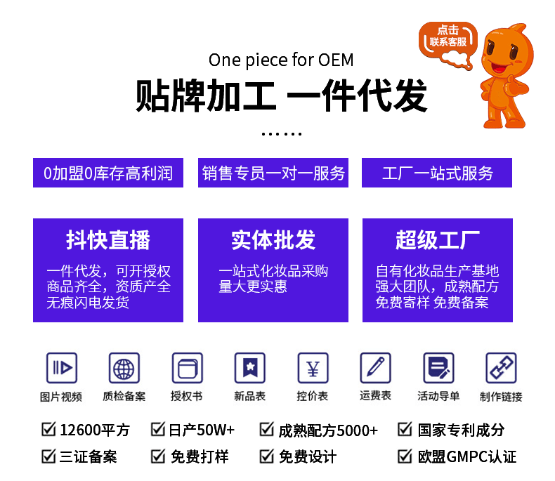 详情页头部代加工